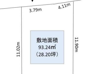 越谷市 東越谷7丁目 売地