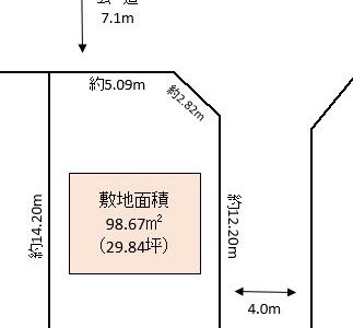 春日部市 備後西2丁目 売地