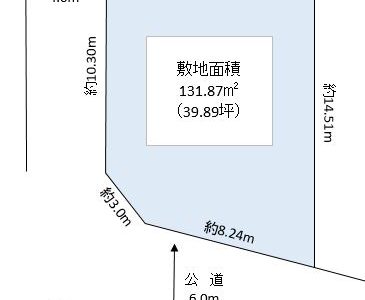 越谷市 千間台西2丁目 売地