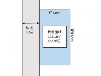 春日部市 南4丁目 売地