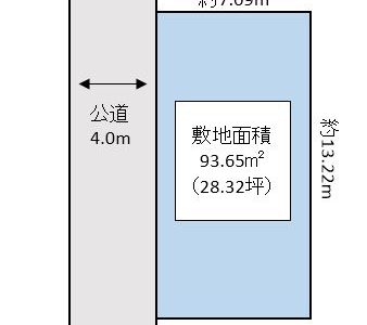 越谷市 大字袋山 売地