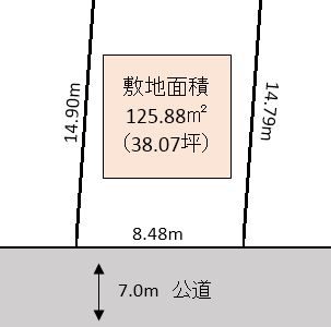 草加市 青柳7丁目 売地