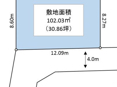 越谷市 下間久里 売地