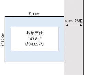 越谷市 宮本町1丁目 売地