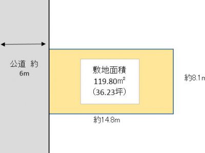 川口市 戸塚鋏町 売地
