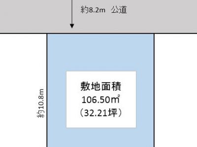 越谷市 船渡 売地