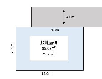 越谷市 大沢 売地