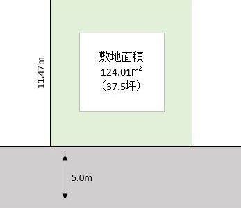 草加市 青柳8丁目 売地