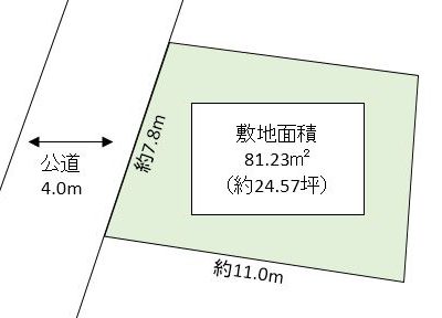 越谷市 七左町4丁目 売地