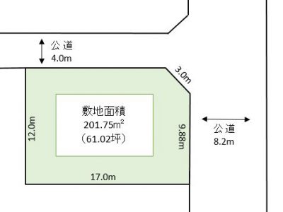 越谷市 神明町3丁目 売地