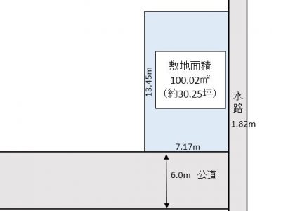 越谷市 西新井 売地
