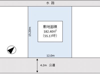 越谷市 宮本町5丁目 売地
