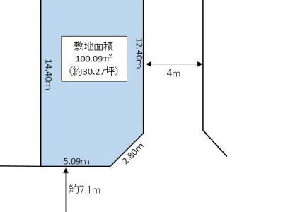 春日部市 緑町1丁目 売地