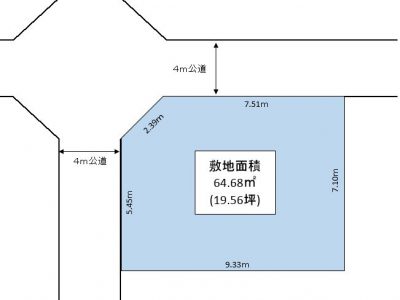 草加市 谷塚仲町 売地