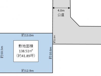 越谷市 南町1丁目 売地