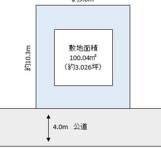 越谷市 宮本町5丁目 売地