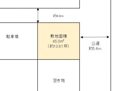 越谷市 大字袋山 売地