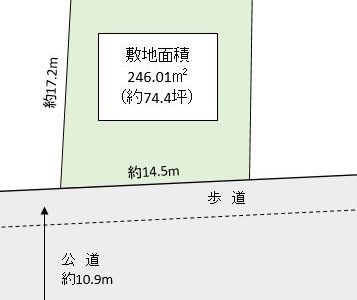 越谷市 大間野町3丁目 売地