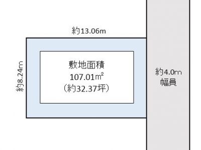 草加市 新栄4丁目 売地