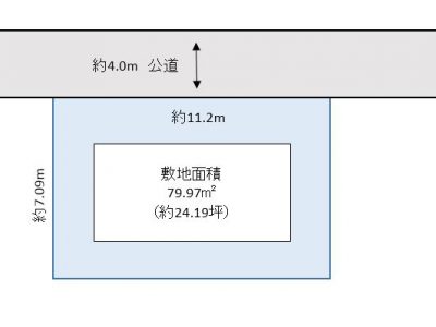 越谷市 上間久里 売地