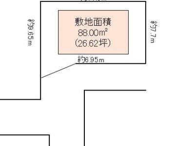 越谷市 相模町7丁目 売地