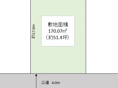 越谷市 弥栄町2丁目 売地