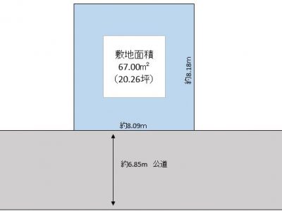 草加市 谷塚1丁目 売地