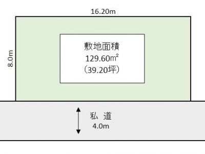 越谷市 宮本町3丁目 売地