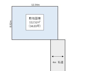 越谷市 宮前1丁目 売地
