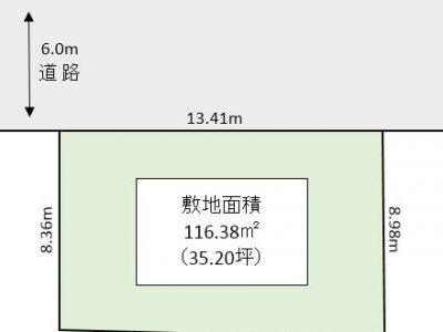 越谷市 弥十郎 売地