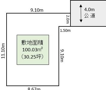 草加市 西町 売地
