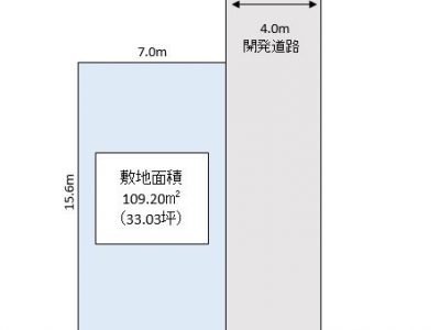 越谷市 赤山町1丁目 売地