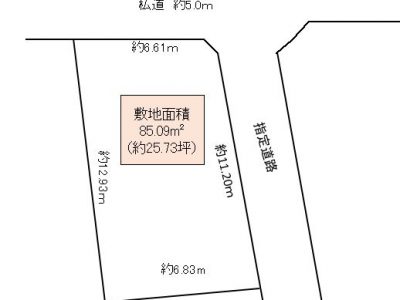 春日部市 一ノ割1丁目 売地