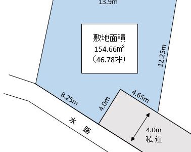 川口市 行衛 売地
