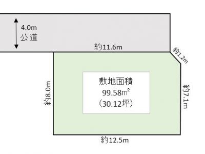 越谷市 蒲生東町 売地