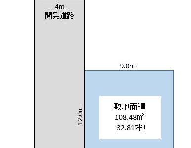 越谷市 赤山町1丁目 売地