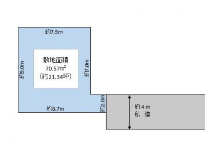 越谷市 赤山町4丁目 売地