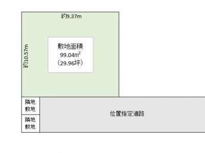 春日部市 大場 売地