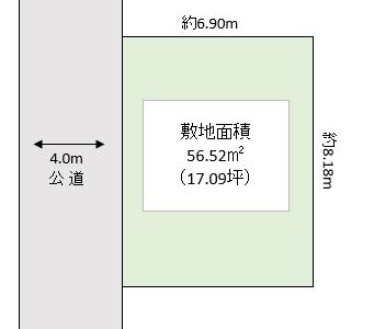 越谷市 大字大里 売地