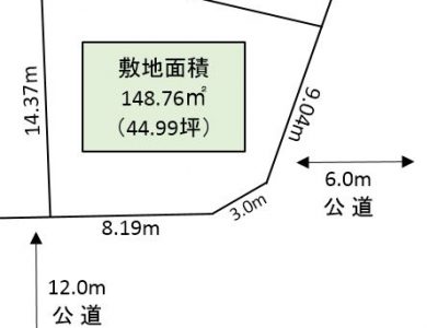 草加市 長栄4丁目 売地