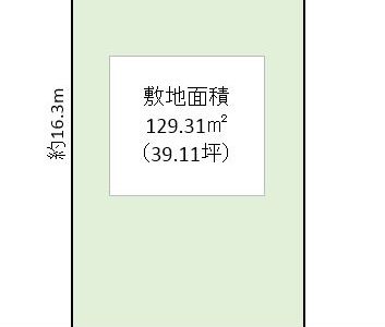 越谷市 平方 売地