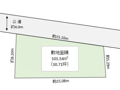 越谷市 越ヶ谷 売地