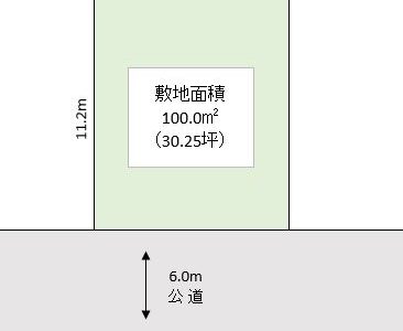 草加市 金明町 売地