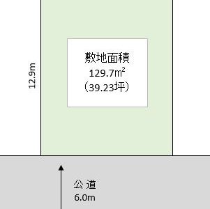 吉川市 吉川 売地