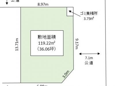 越谷市 下間久里 売地