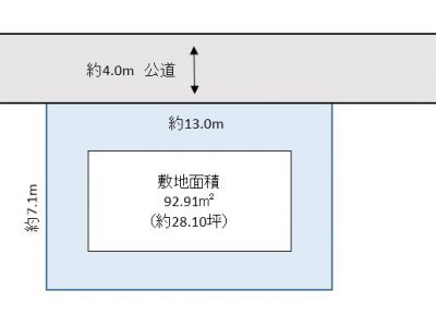 越谷市 大房 売地