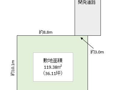 春日部市 一ノ割3丁目 売地