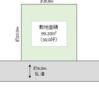 越谷市 赤山町3丁目 売地
