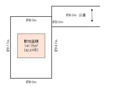 川口市 安行藤八 売地