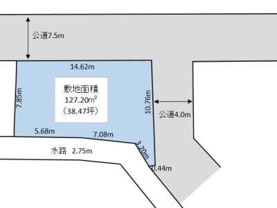 越谷市 東越谷7丁目 売地